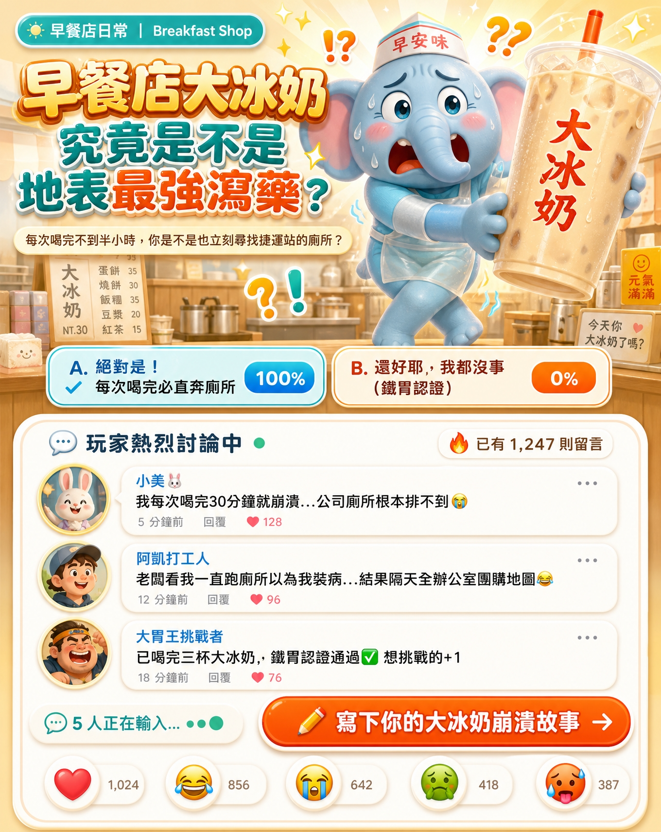 你知道除了投票還能留下真實評論嗎?